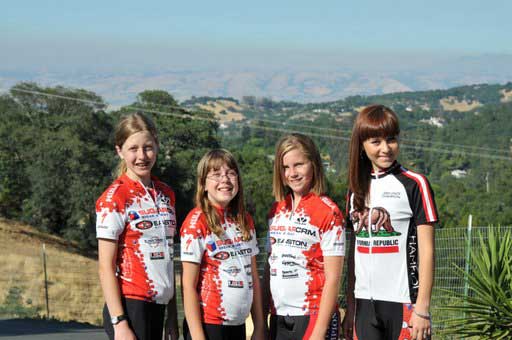 2008 LGBRC Jr. Women