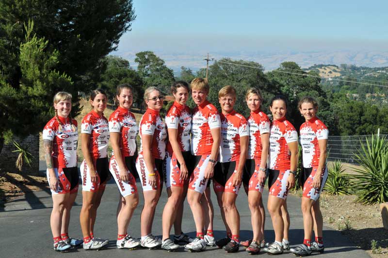 2008 Women's Team